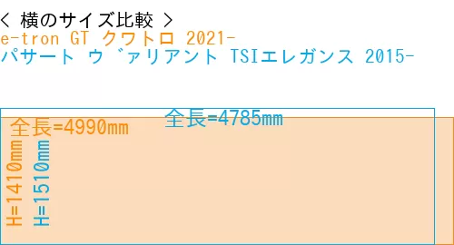 #e-tron GT クワトロ 2021- + パサート ヴァリアント TSIエレガンス 2015-